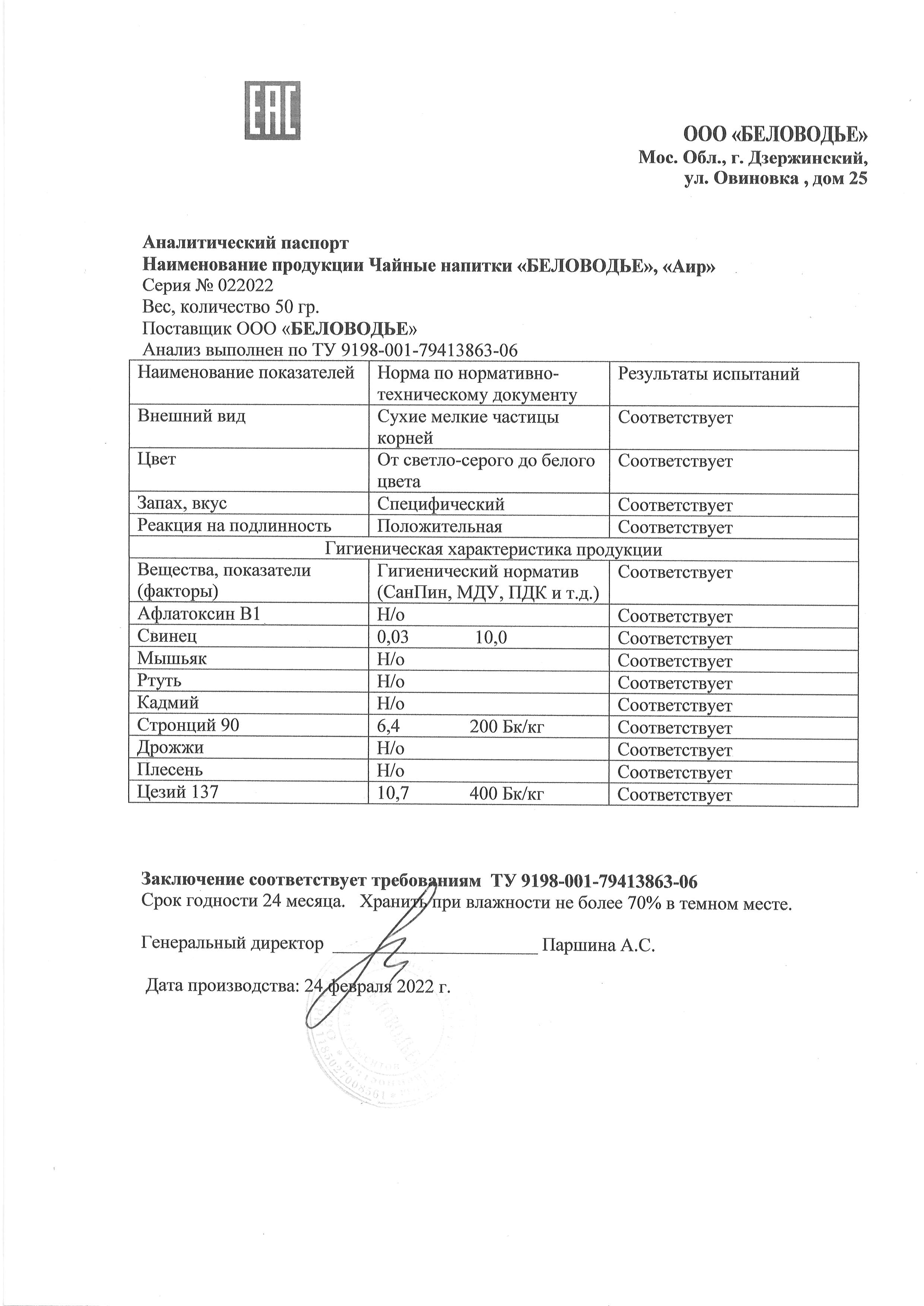 Паспорт №022022